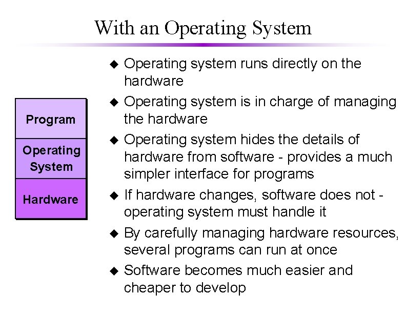 With an Operating System u u Program Operating System Hardware u u Operating system