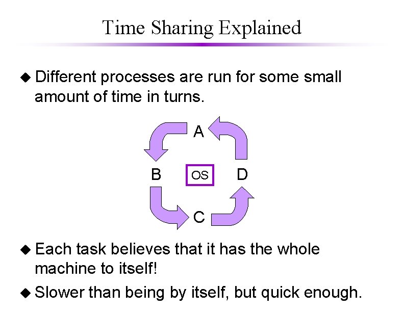 Time Sharing Explained u Different processes are run for some small amount of time Time Sharing Explained u Different processes are run for some small amount of time
