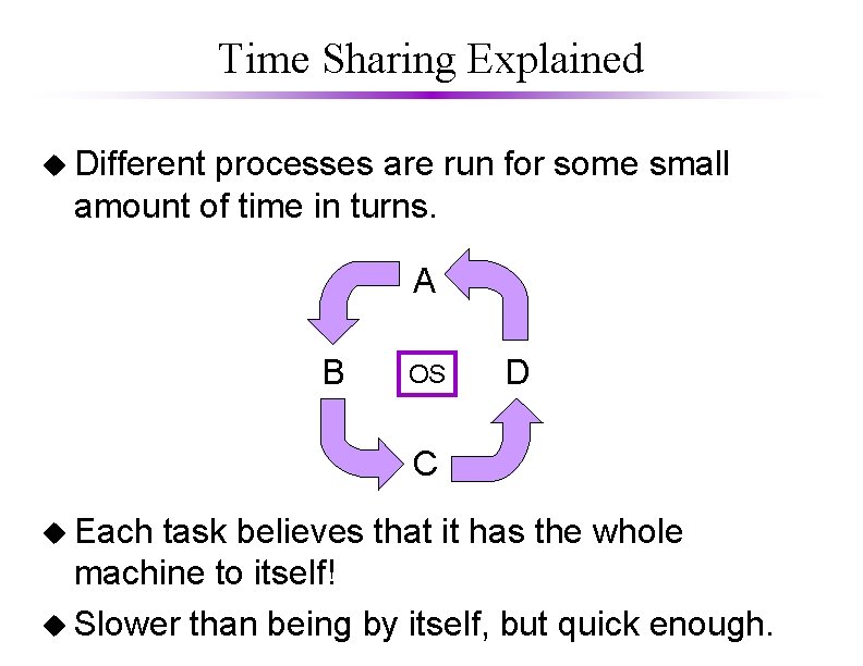 Time Sharing Explained u Different processes are run for some small amount of time