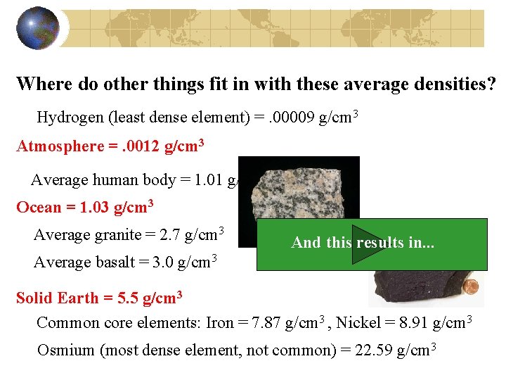 Where do other things fit in with these average densities? Hydrogen (least dense element)