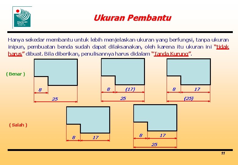 Ukuran Pembantu Hanya sekedar membantu untuk lebih menjelaskan ukuran yang berfungsi, tanpa ukuran inipun,