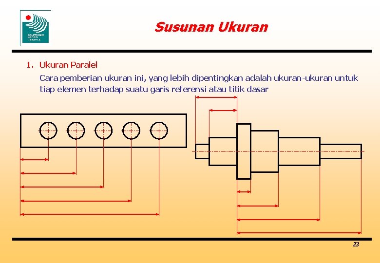 Susunan Ukuran 1. Ukuran Paralel Cara pemberian ukuran ini, yang lebih dipentingkan adalah ukuran-ukuran