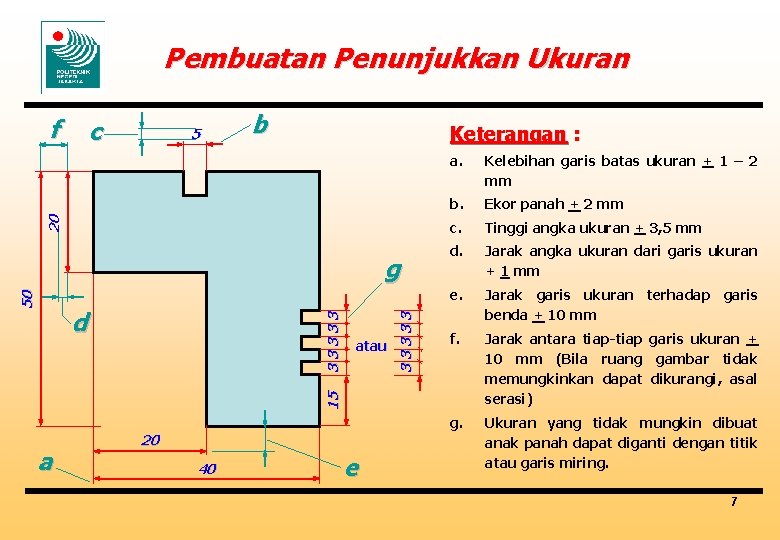 Pembuatan Penunjukkan Ukuran f c b Keterangan : 20 5 atau Kelebihan garis batas