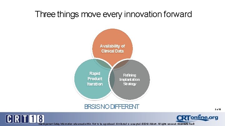 Three things move every innovation forward Availability of Clinical Data Rapid Product Iteration Refining