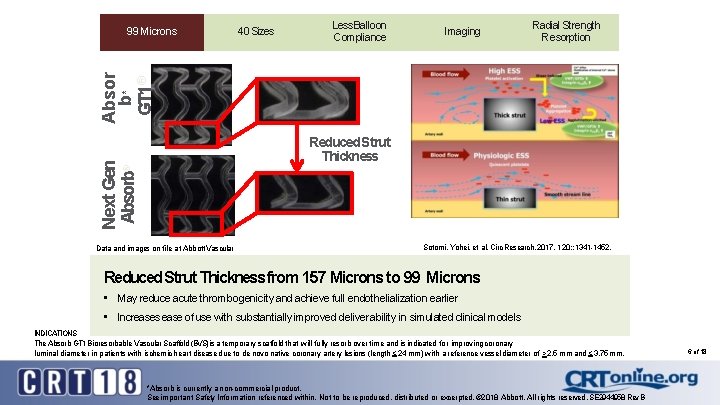 Sizes 9940 Microns Less Balloon 99 Microns Compliance Imaging Radial Strength Resorption Absor b*