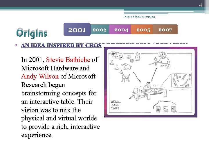 4 Microsoft Surface Computing Origins 2001 2003 2004 2005 2007 • AN IDEA INSPIRED