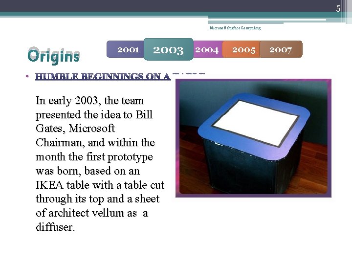 5 Microsoft Surface Computing Origins 2001 2003 • HUMBLE BEGINNINGS ON A TABLE In