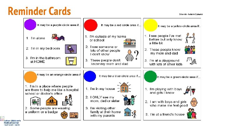 Reminder Cards Source: Autism Speaks 
