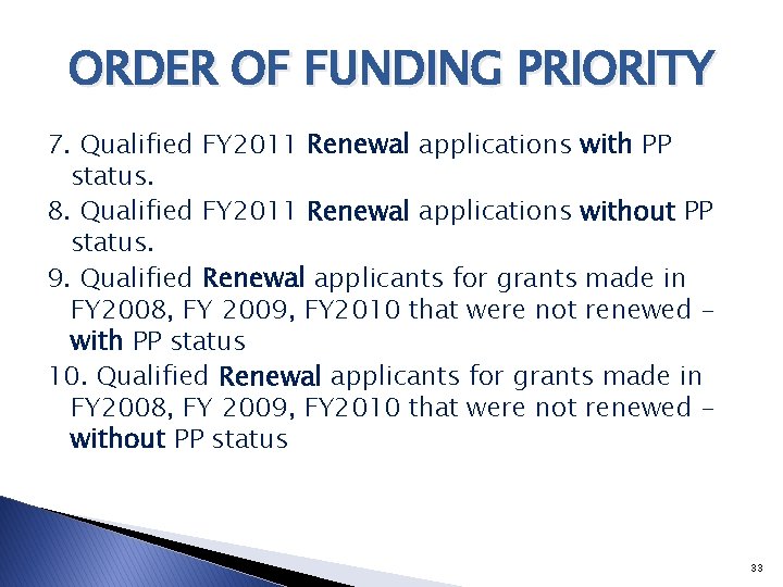 ORDER OF FUNDING PRIORITY 7. Qualified FY 2011 Renewal applications with PP status. 8.