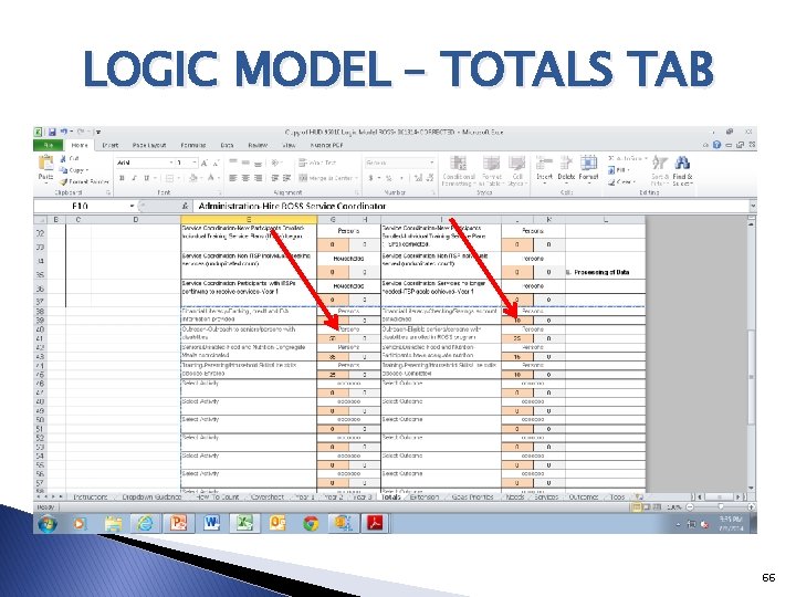 LOGIC MODEL – TOTALS TAB 66 