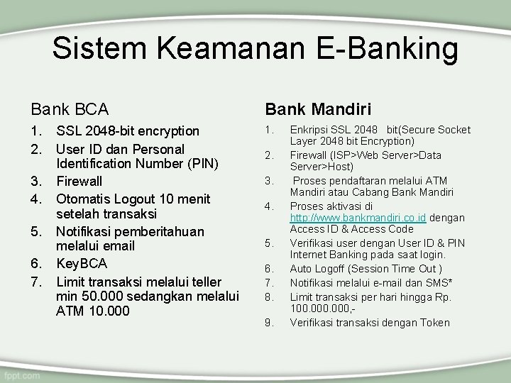 Sistem Keamanan E-Banking Bank BCA Bank Mandiri 1. 2. 1. 3. 4. 5. 6.