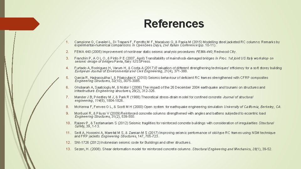 References 1. Campione G, Cavaleri L, Di Trapani F, Ferrotto M F, Macaluso G,