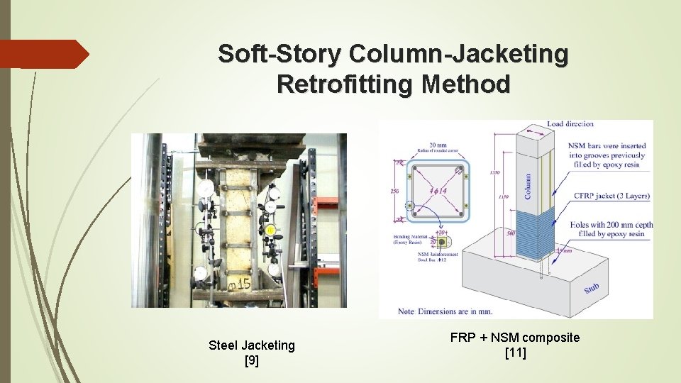 Soft-Story Column-Jacketing Retrofitting Method Steel Jacketing [9] FRP + NSM composite [11] 