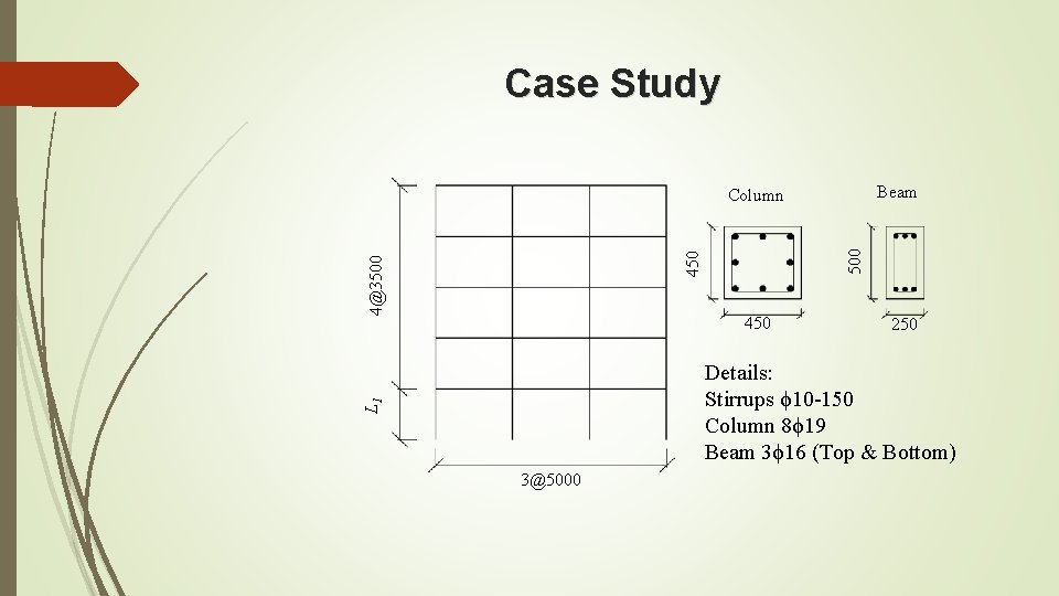 Case Study Beam 4@3500 450 500 Column 450 250 L 1 Details: Stirrups ϕ