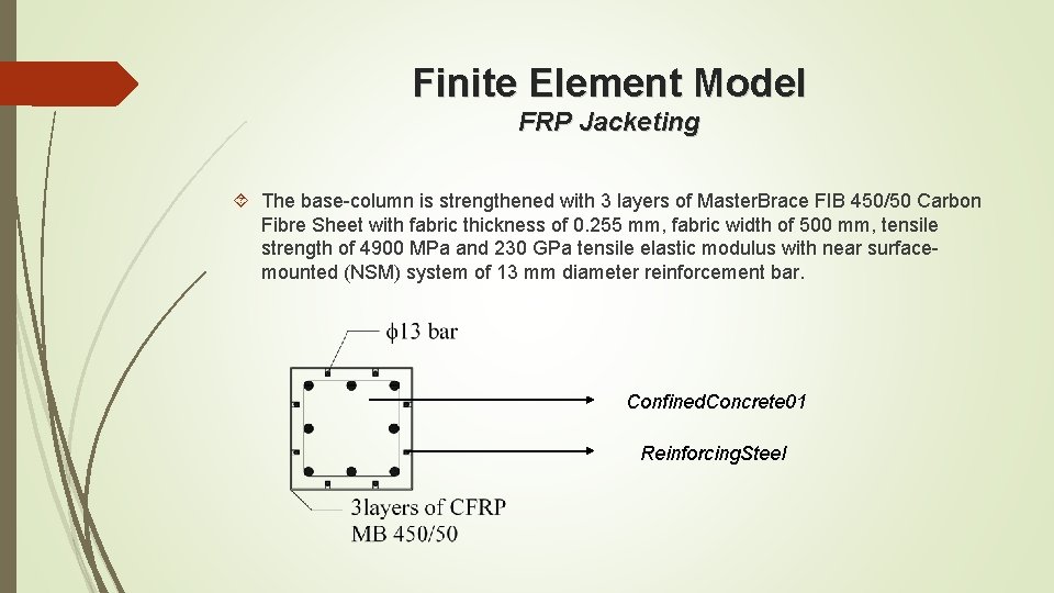 Finite Element Model FRP Jacketing The base-column is strengthened with 3 layers of Master.