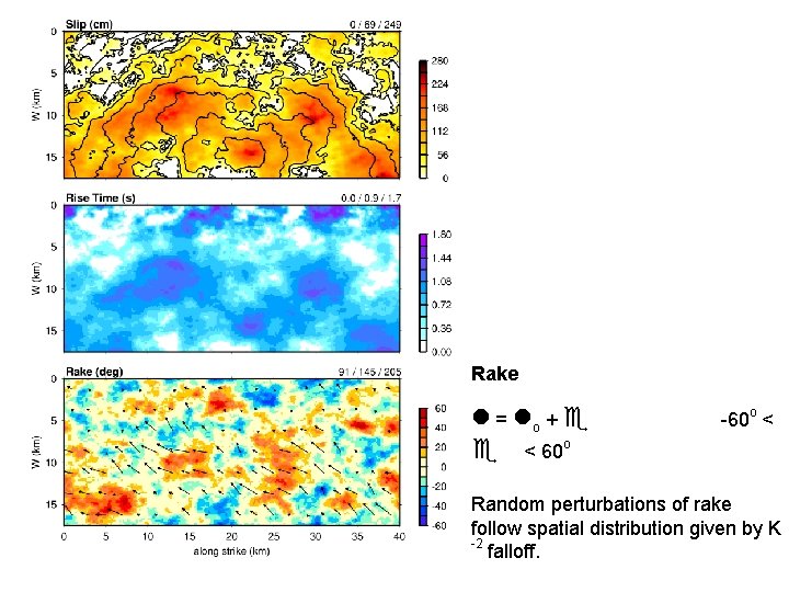 Rake l = lo + e e < 60 o -60 o < Random
