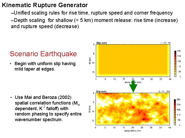 Kinematic Rupture Generator –Unified scaling rules for rise time, rupture speed and corner frequency