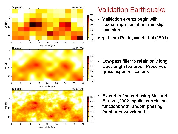 Validation Earthquake • Validation events begin with coarse representation from slip inversion. e. g.