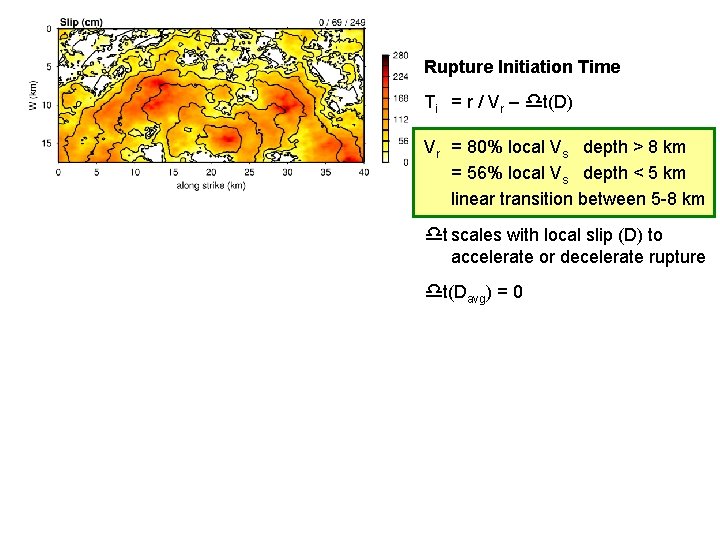 Rupture Initiation Time Ti = r / Vr – dt(D) Vr = 80% local