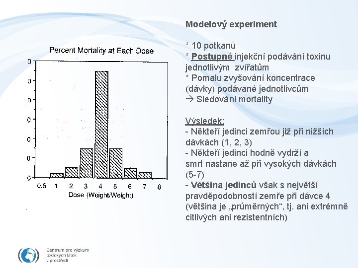 Modelový experiment * 10 potkanů * Postupné injekční podávání toxinu jednotlivým zvířatům * Pomalu