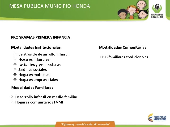 MESA PUBLICA MUNICIPIO HONDA PROGRAMAS PRIMERA INFANCIA Modalidades Institucionales v v v Centros de