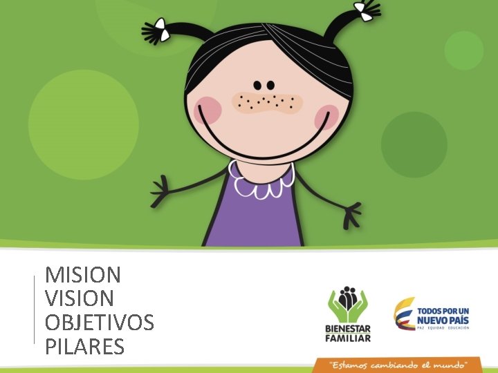 MISION VISION OBJETIVOS PILARES 