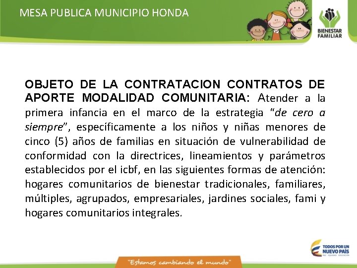 MESA PUBLICA MUNICIPIO HONDA OBJETO DE LA CONTRATACION CONTRATOS DE APORTE MODALIDAD COMUNITARIA: Atender