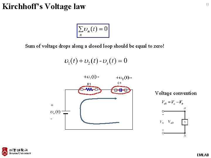 Kirchhoff’s Voltage law 11 Sum of voltage drops along a closed loop should be