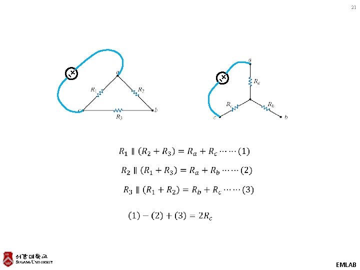 21 -+ -+ EMLAB 