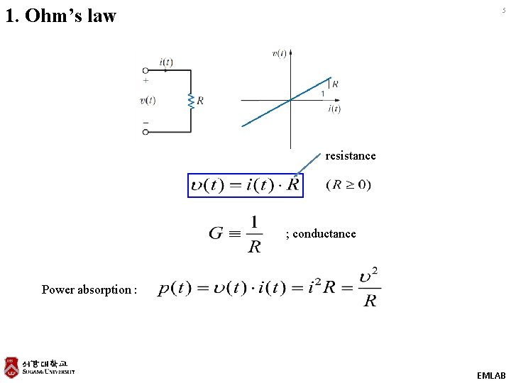 1. Ohm’s law 5 resistance ; conductance Power absorption : EMLAB 