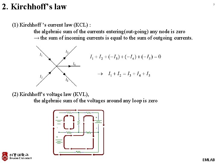 2. Kirchhoff’s law 9 (1) Kirchhoff ’s current law (KCL) : the algebraic sum