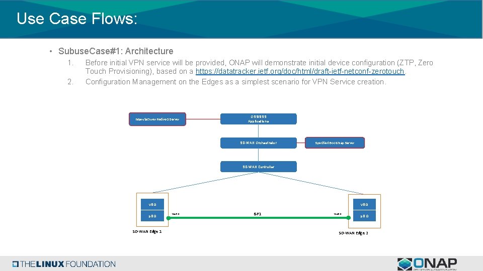 Use Case Flows: • Subuse. Case#1: Architecture 1. 2. Before initial VPN service will