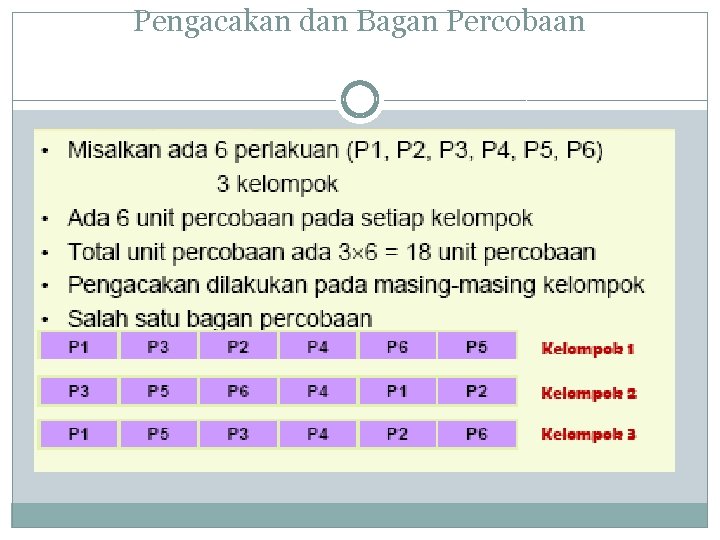 Pengacakan dan Bagan Percobaan 