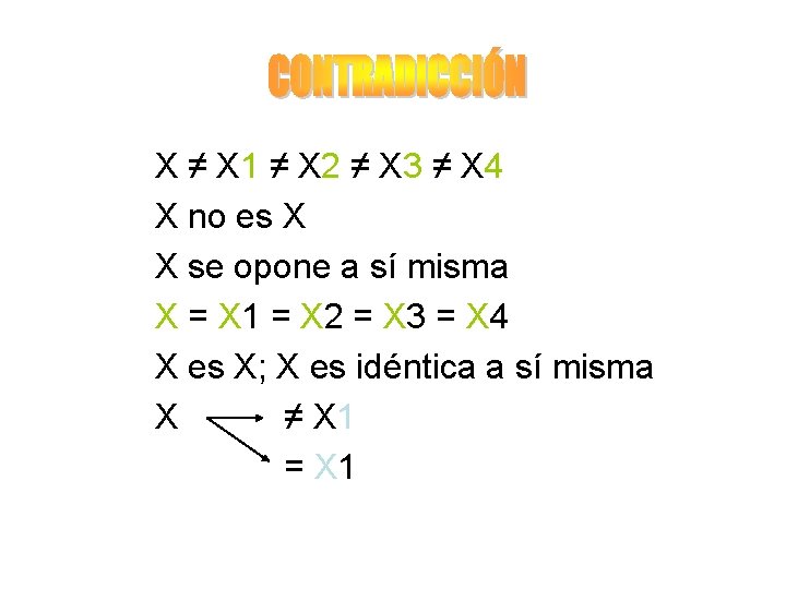 X ≠ X 1 ≠ X 2 ≠ X 3 ≠ X 4 X