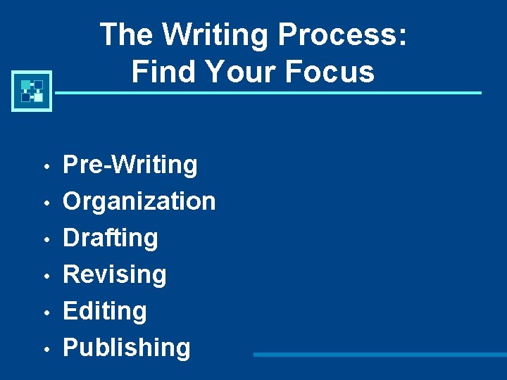 The Writing Process: Find Your Focus • • • Pre-Writing Organization Drafting Revising Editing