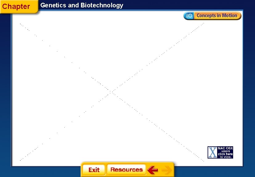 Chapter Genetics and Biotechnology 