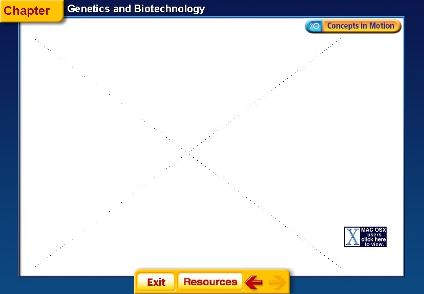 Chapter Genetics and Biotechnology 