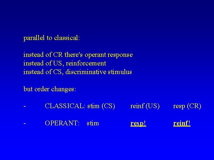 parallel to classical: instead of CR there's operant response instead of US, reinforcement instead