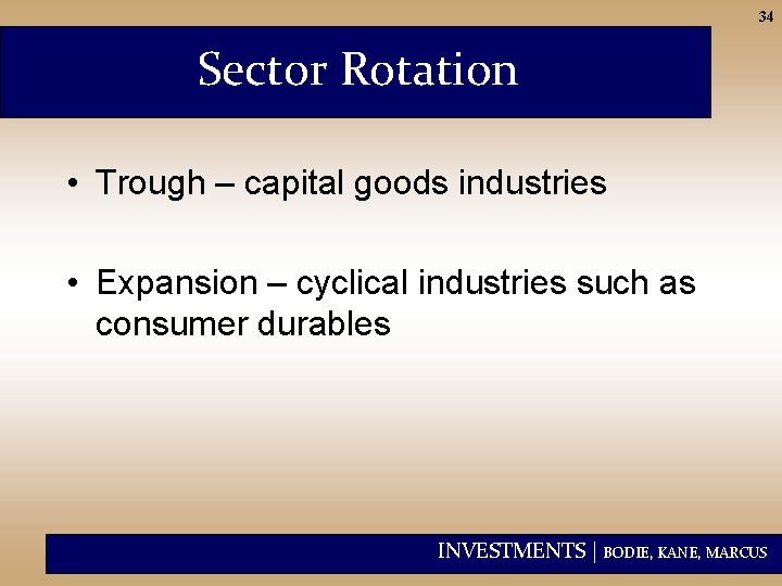 34 Sector Rotation • Trough – capital goods industries • Expansion – cyclical industries