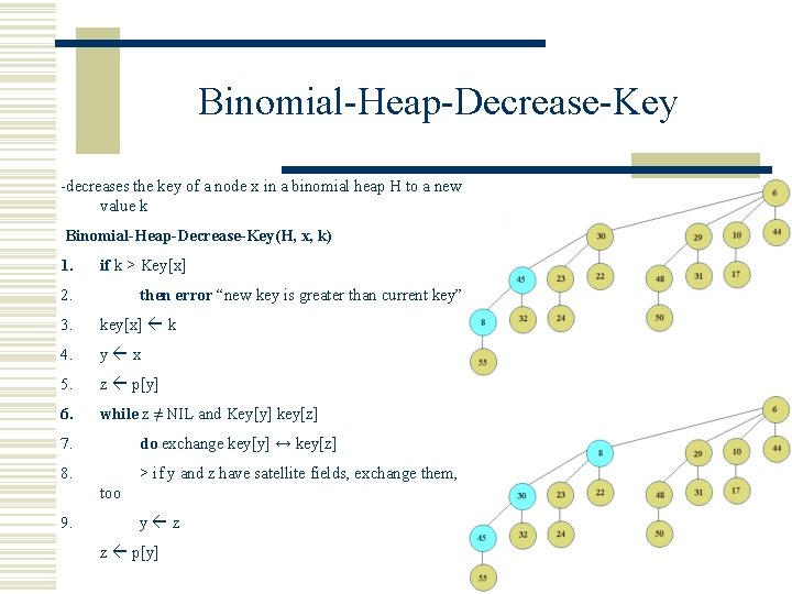 Binomial-Heap-Decrease-Key -decreases the key of a node x in a binomial heap H to