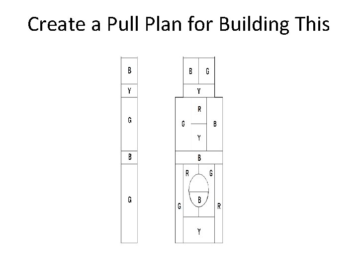 Create a Pull Plan for Building This 