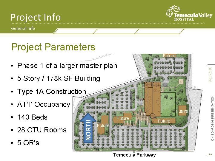 Project Info General Info Project Parameters Future 9/10/2020 • Phase 1 of a larger