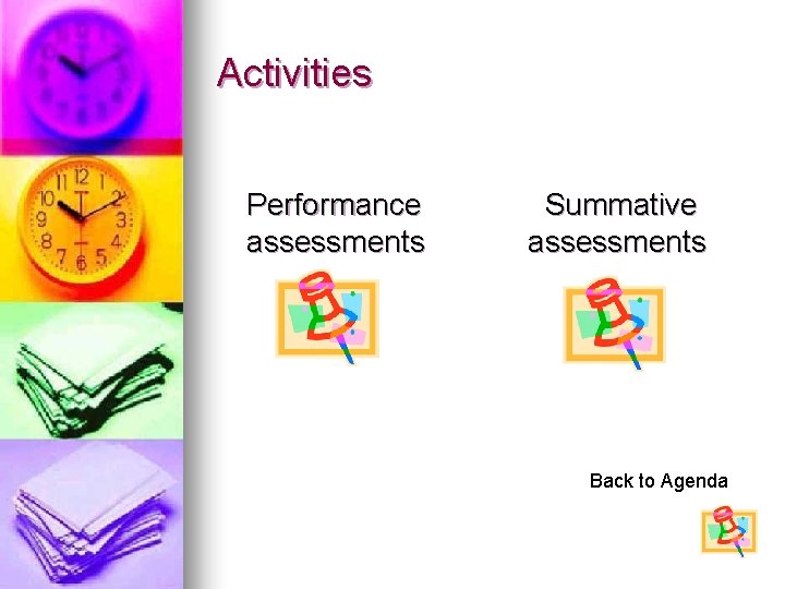 Activities Performance assessments Summative assessments Back to Agenda 