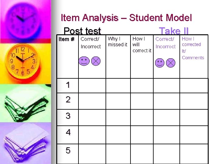 Item Analysis – Student Model Post test Take II Item # 1 2 3