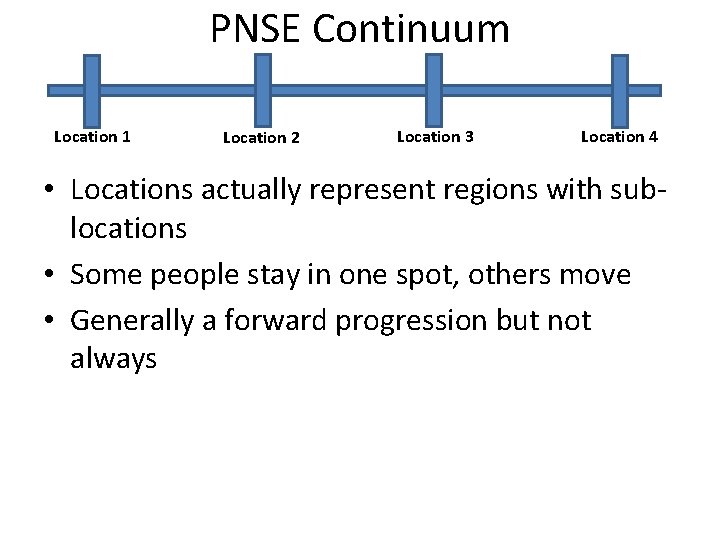 PNSE Continuum Location 1 Location 2 Location 3 Location 4 • Locations actually represent
