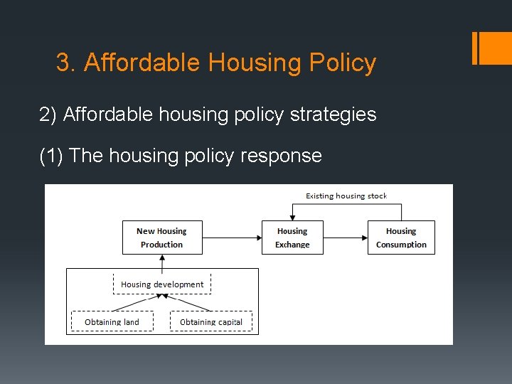 3. Affordable Housing Policy 2) Affordable housing policy strategies (1) The housing policy response