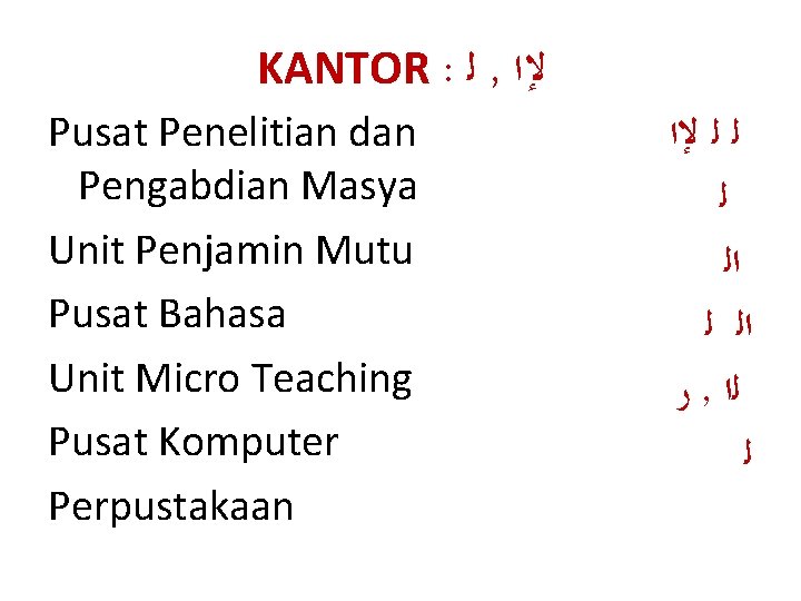 KANTOR : ﻟ , ﻹﺍ Pusat Penelitian dan Pengabdian Masya Unit Penjamin Mutu Pusat