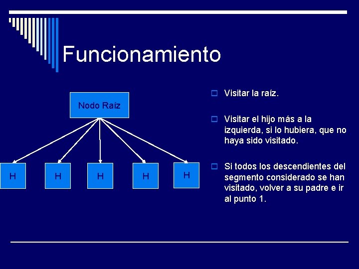 Funcionamiento o Visitar la raíz. Nodo Raíz o Visitar el hijo más a la