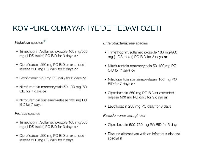 KOMPLİKE OLMAYAN İYE’DE TEDAVİ ÖZETİ 