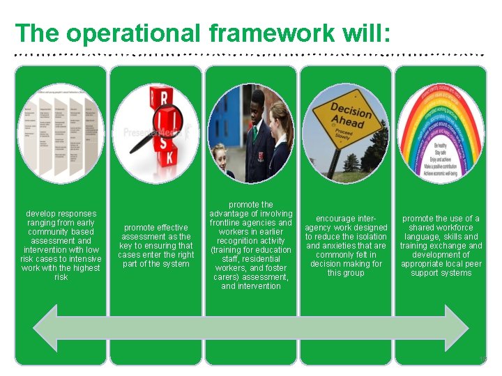 The operational framework will: develop responses ranging from early community based assessment and intervention